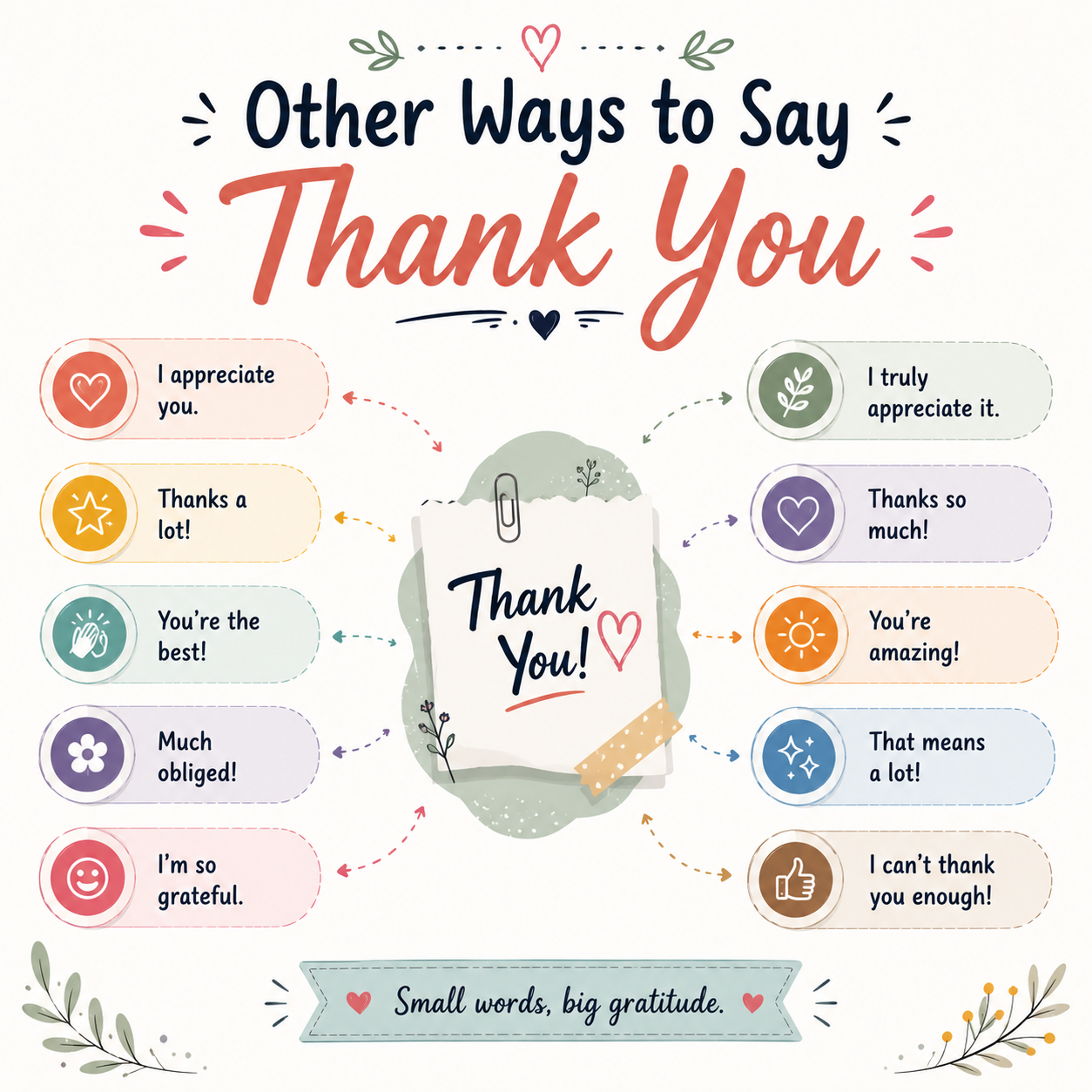 Other Ways to Say Thank You