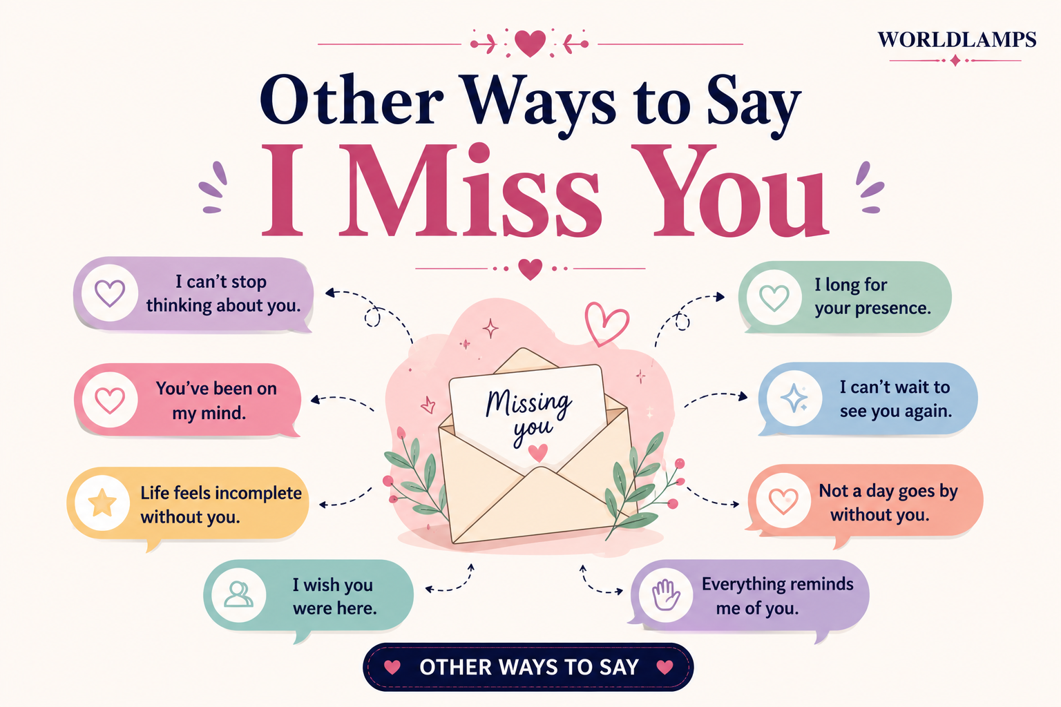 Other Ways to Say I Miss You